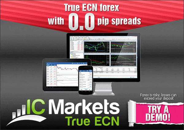 BanICmarkets_600x425_red