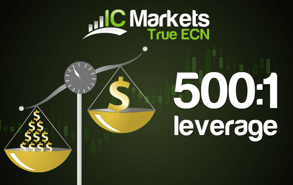 icmarkets_leverage_1
