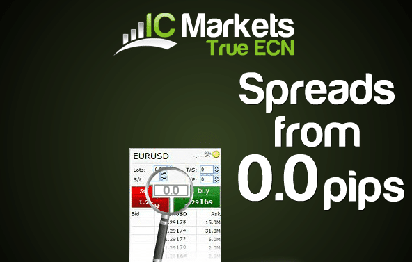 icmarkets_spread_3